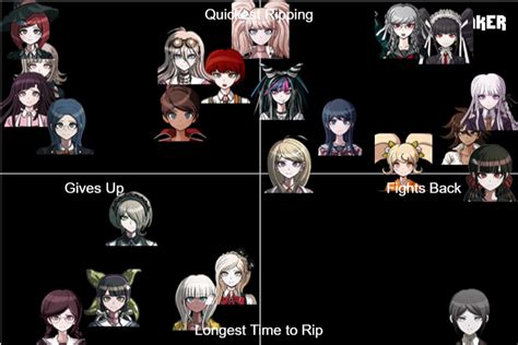 danganronpa enf|[ENF] Cold Open by SpiralCata on DeviantArt.